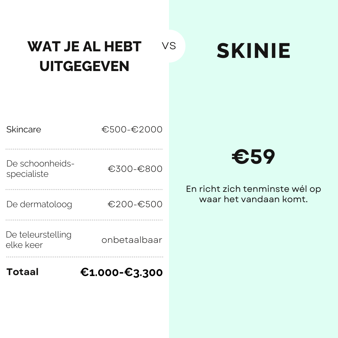SKINIE Huidformule